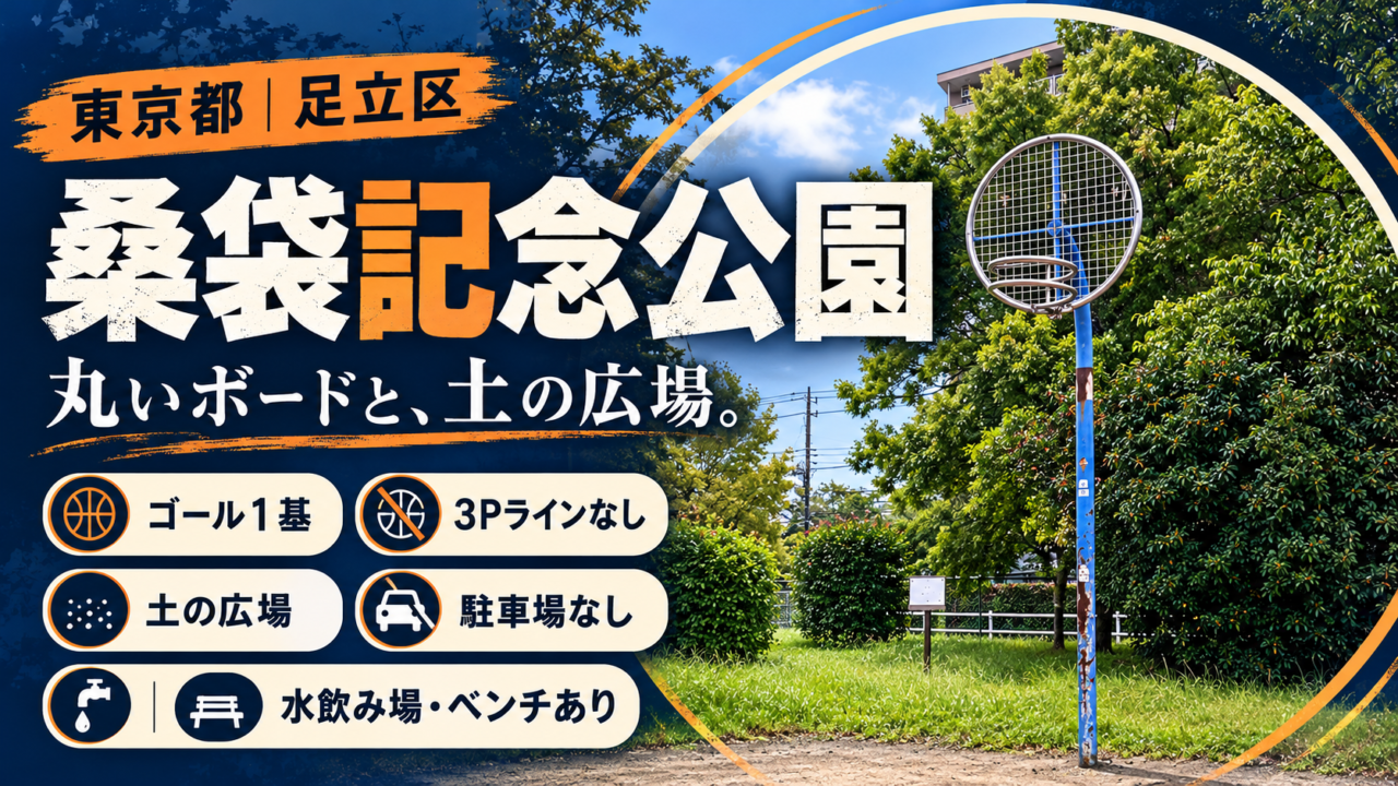 桑袋記念公園の情報入りアイキャッチ：東京都足立区・ゴール1基・3ポイントラインなし・土の広場・駐車場なし・水飲み場とベンチあり
